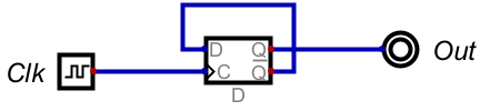 ds dff divid2