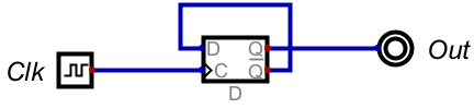ds dff divid2