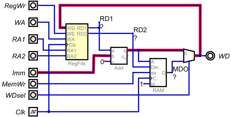 mem path 2