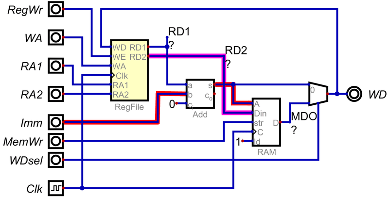 mem path 3