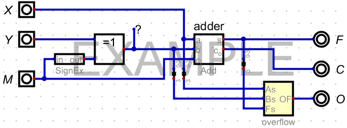 加减运算电路提示