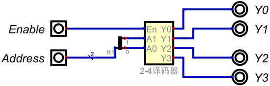 bl decoder 1